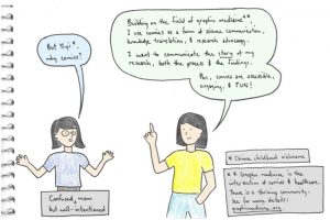 An illustrated comic panel in which Zhao explains the field of graphic medicine.